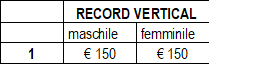 record vertikal record vertikal